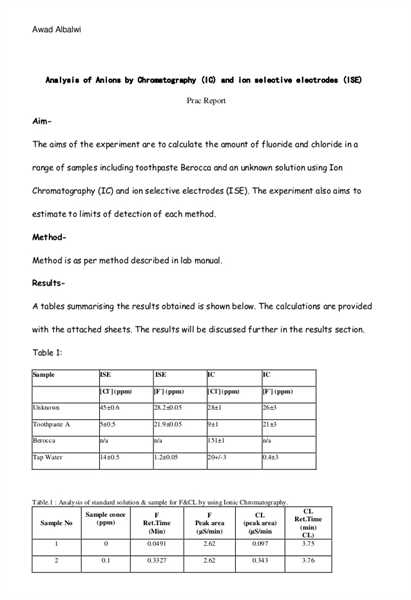 Analysis lab report