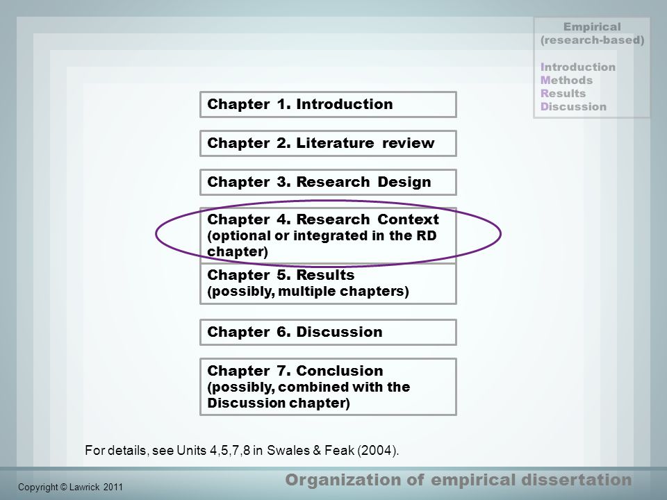 Order of chapters in a dissertation