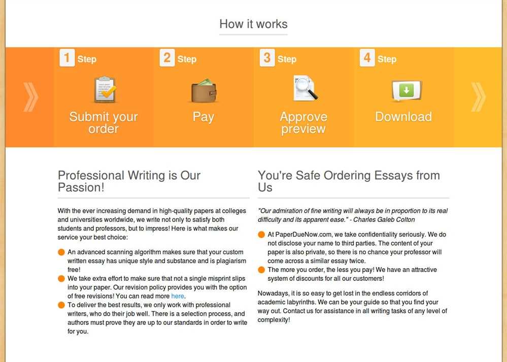 Cheap custom essays