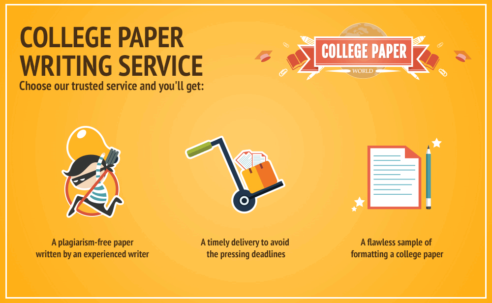 College research paper writing service