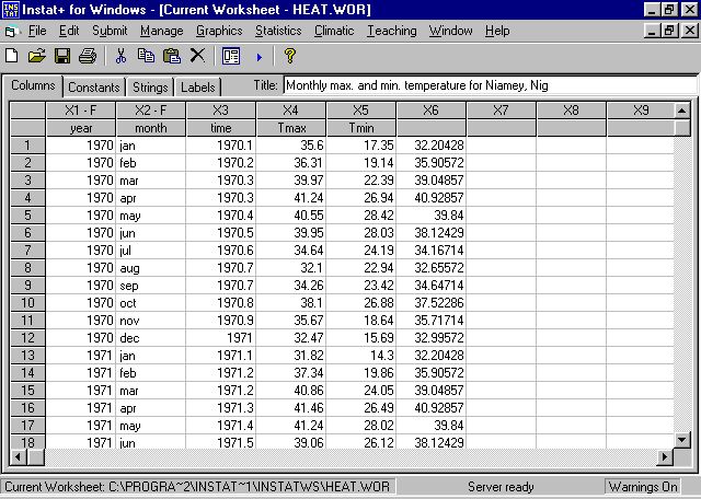 Data analysis package