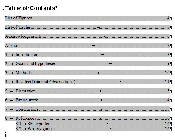 Dissertation table of contents