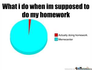Do my homework for me