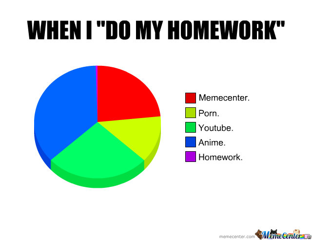 Do my homework