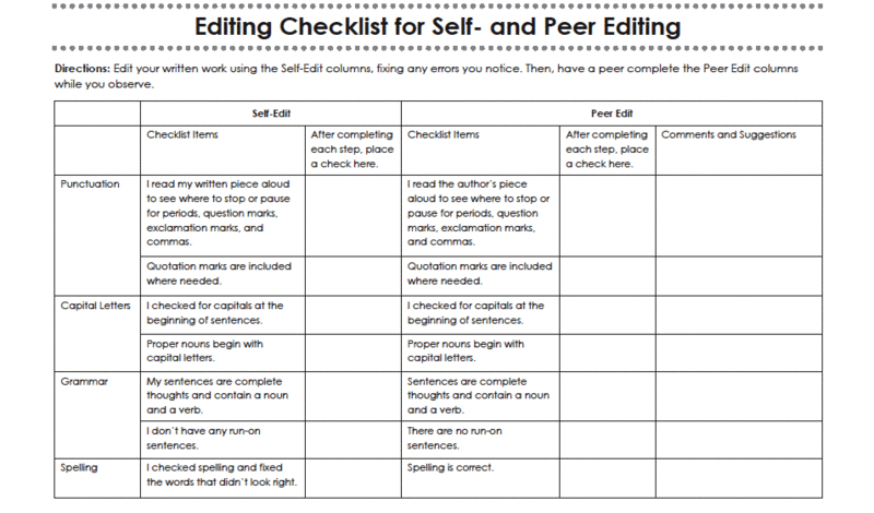 Getting to the final draft takes a keen editorial eye and skillful editing.