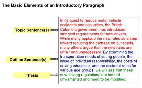 Rhetoric Essay Example