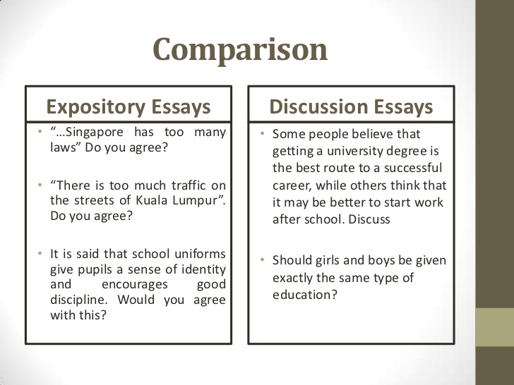 expository research paper example