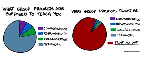 Group projects