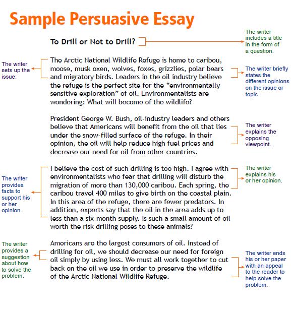High school persuasive essay