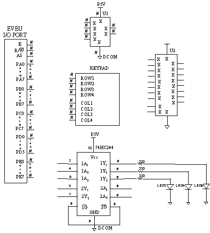 Lab report components