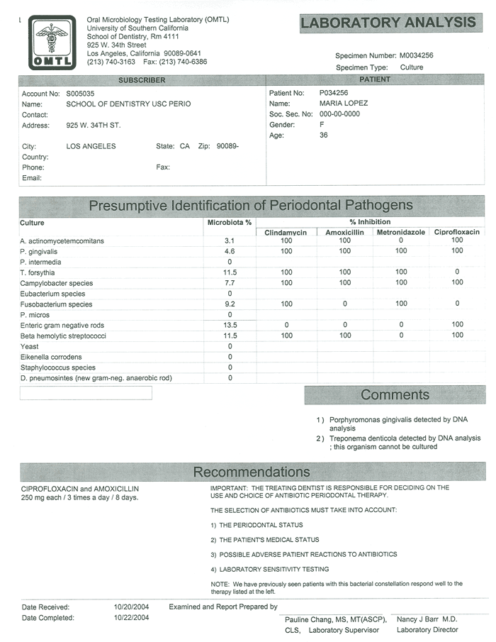 Microbiology Lab Report Template Pdf Template 