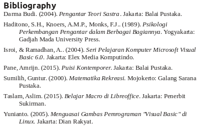 Layout of a bibliography