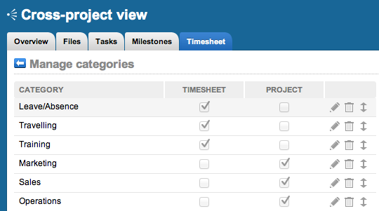 Managing multiple projects