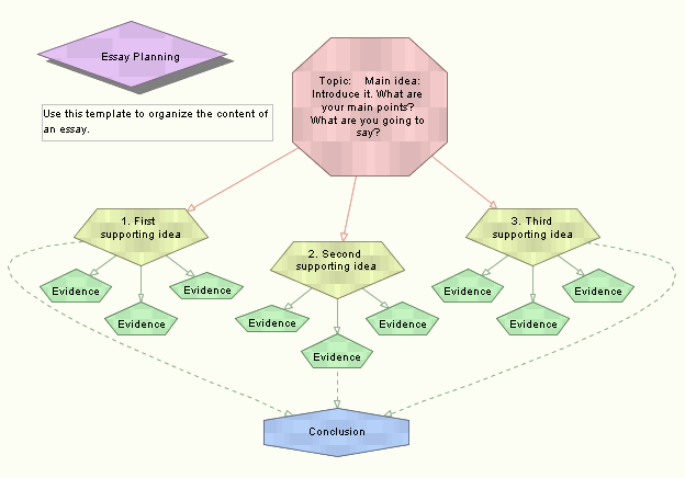 Mellon dissertation fellowship