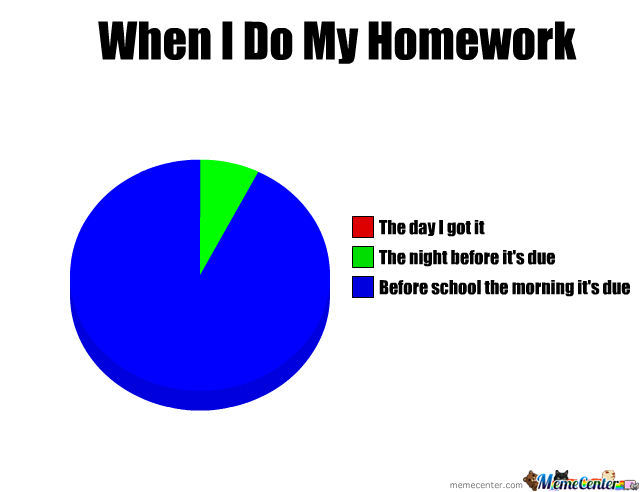 My homework