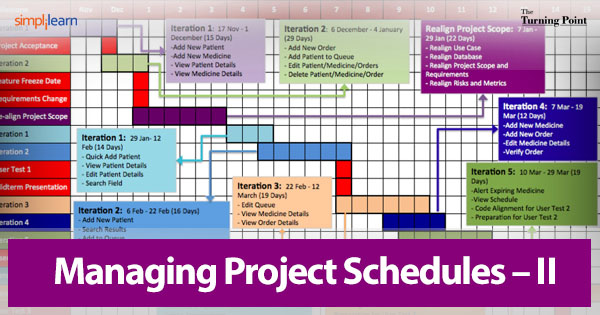 Project management schedule