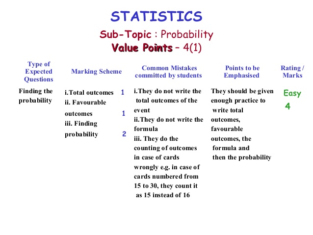 Questions for statistics project