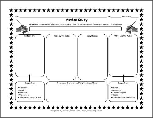 Research paper author order