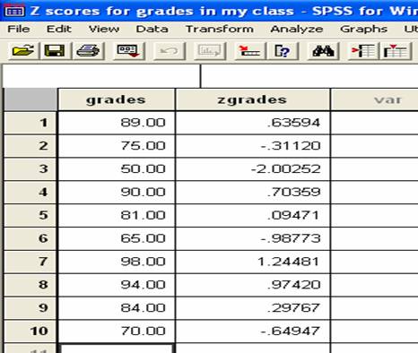 Statistic help for students