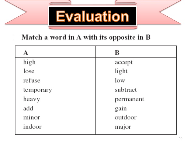 And it can use this data to not only suggest a query with a different spelling but to treat the misspelling as a synonym behind the scenes and.