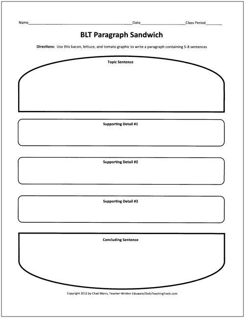 Teaching essay writing