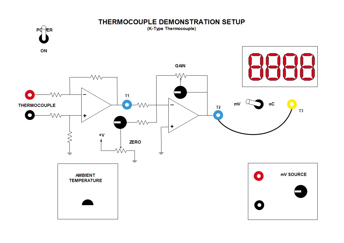 Thermocouple lab report