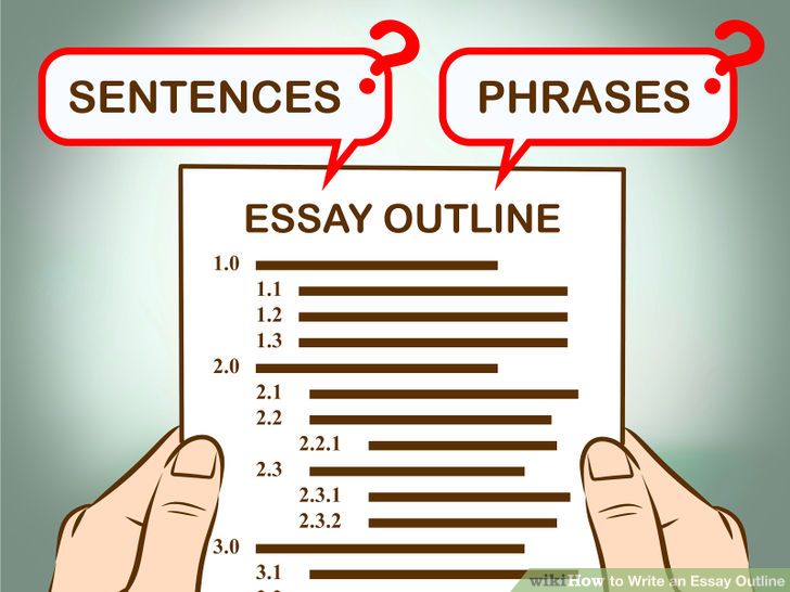 Write an essay outline