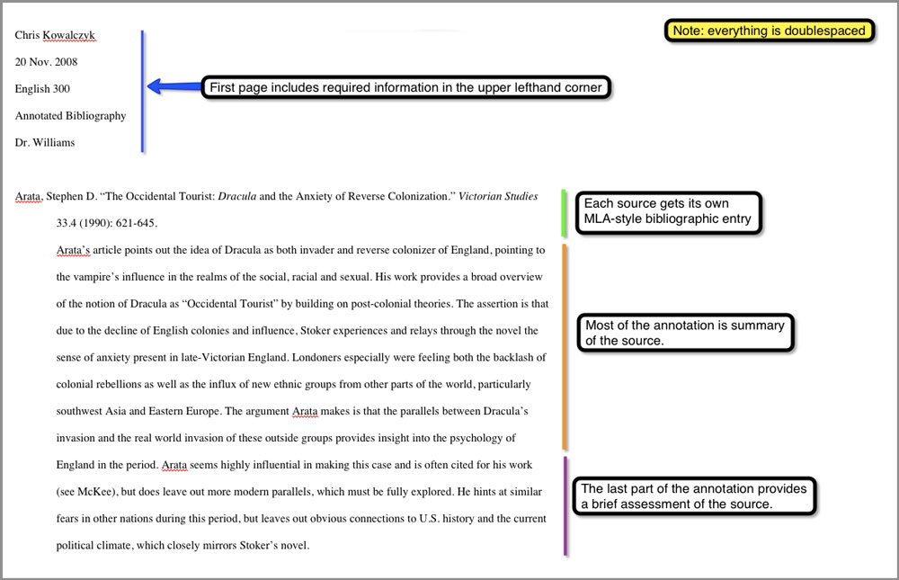 Essay About Ida B Wells