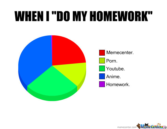 Write my homework