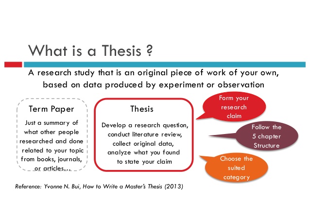 Society For Marketing Advances Doctoral Dissertation Proposal Competition