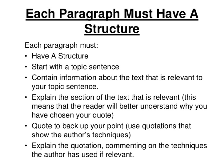 Writing an essay in english