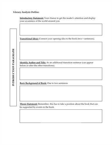 Writing analysis essay