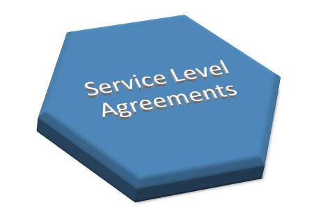 Writing service level agreements