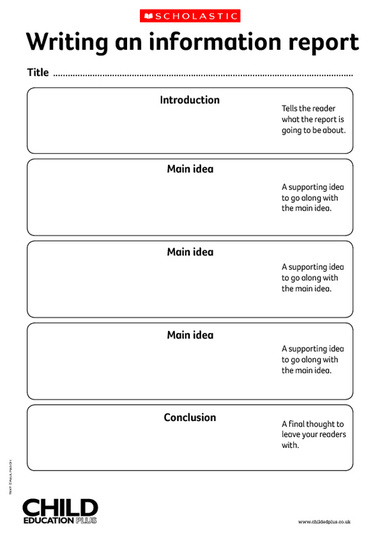 Writing students reports